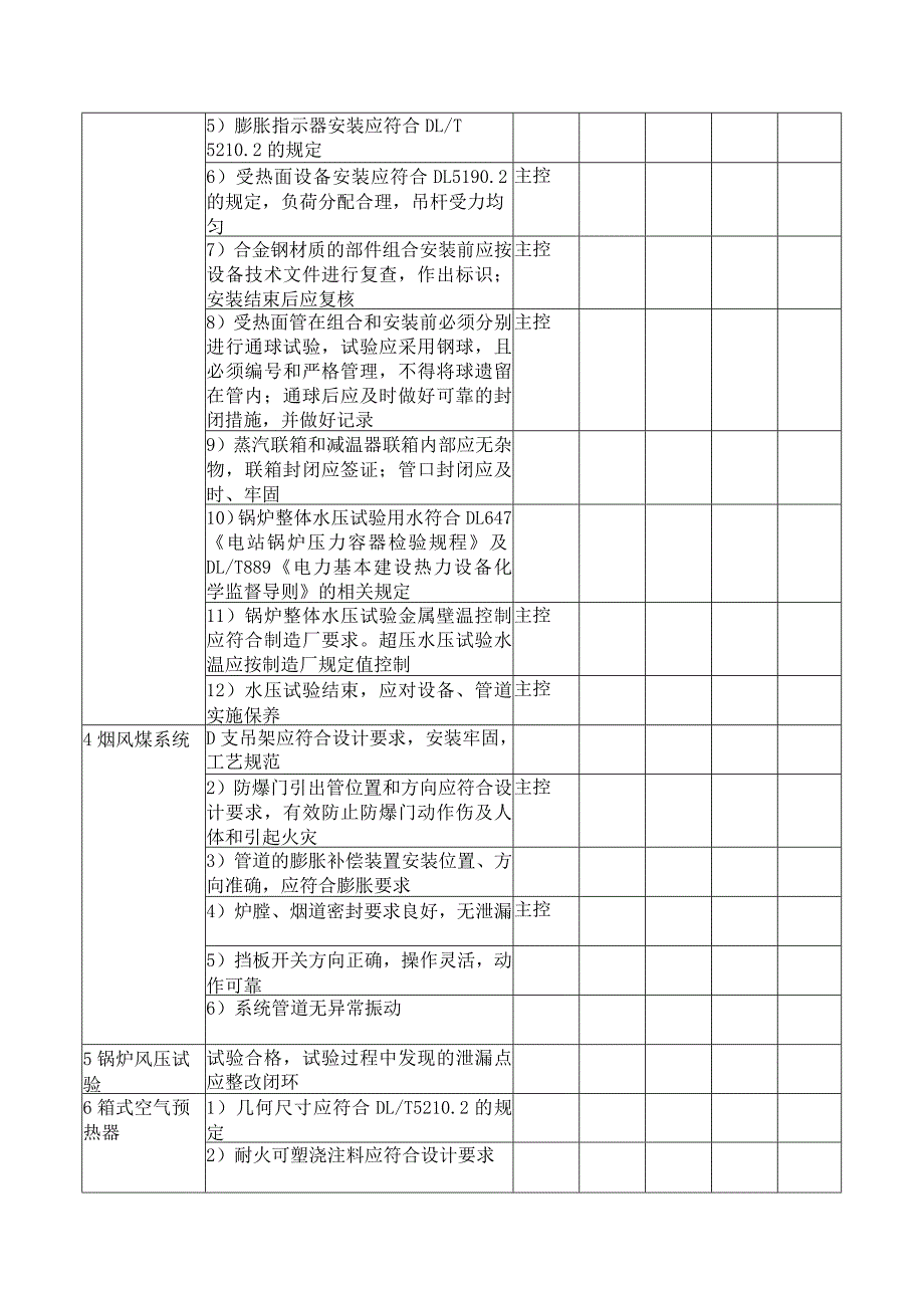 火电工程达标投产锅炉机组工程质量检查验收表.docx_第2页