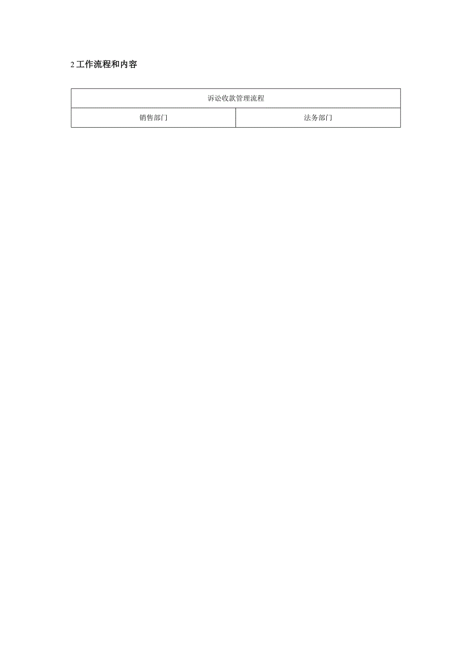 财务公司TU事业群客户诉讼收款管理.docx_第2页