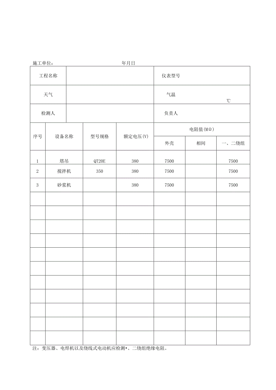 绝缘电阻检测记录范文.docx_第2页