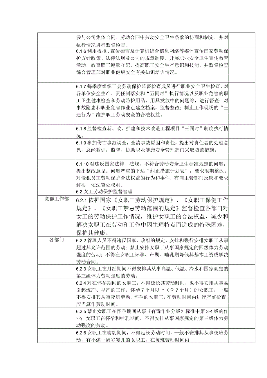 工会职业健康安全监督管理程序.docx_第3页