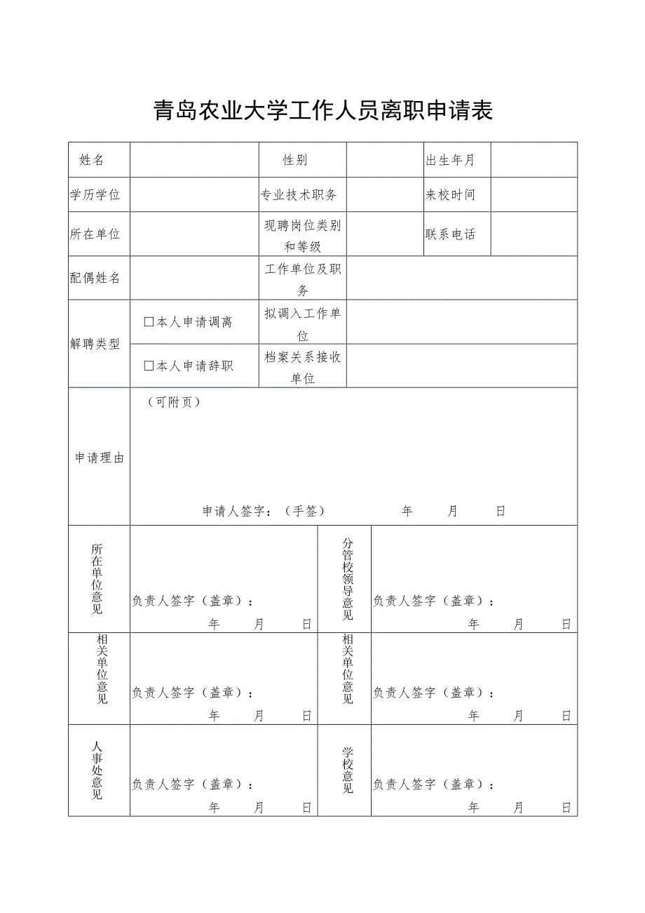 青岛农业大学工作人员离职申请表.docx_第1页