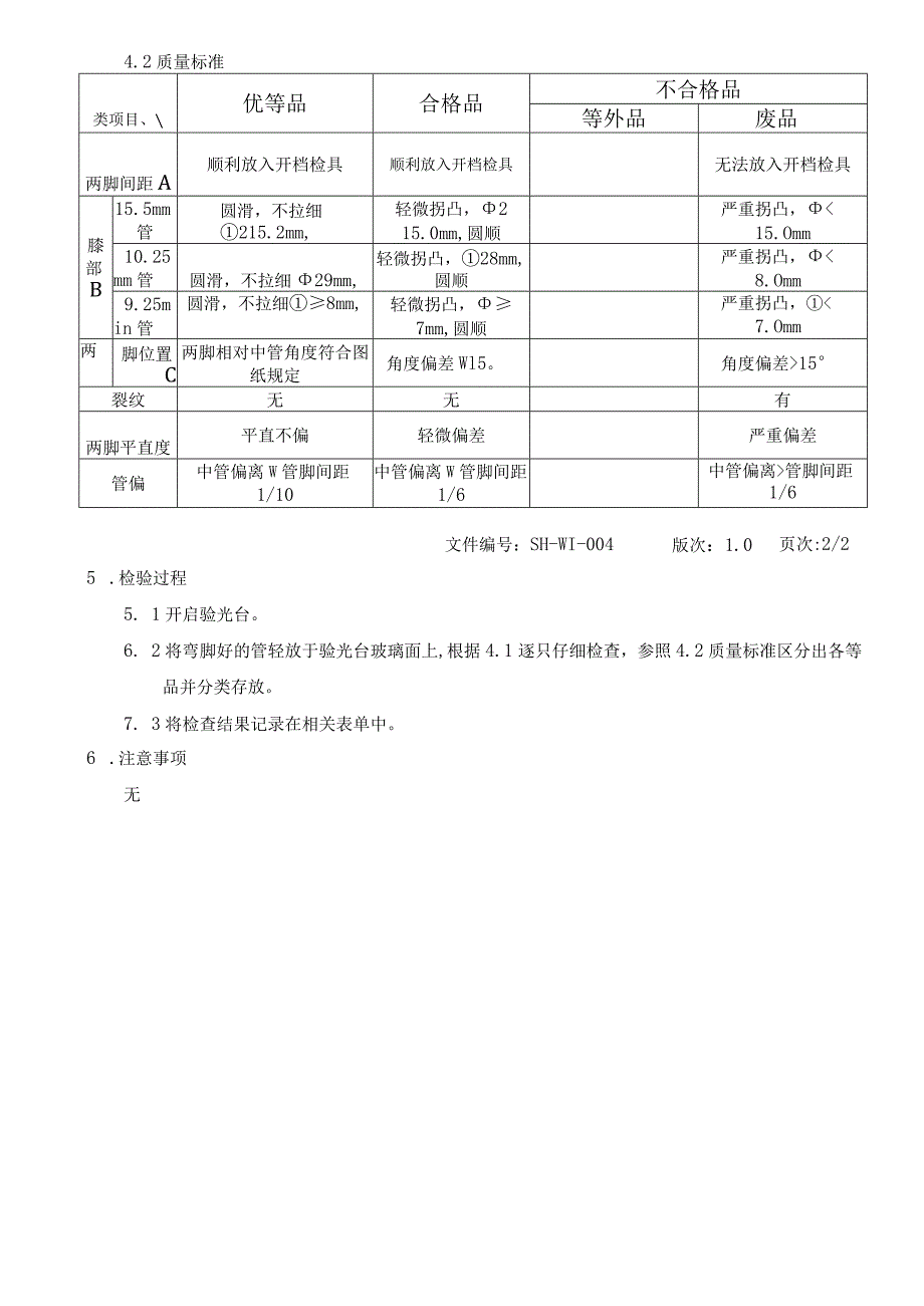 工序检验规范-弯脚.docx_第2页