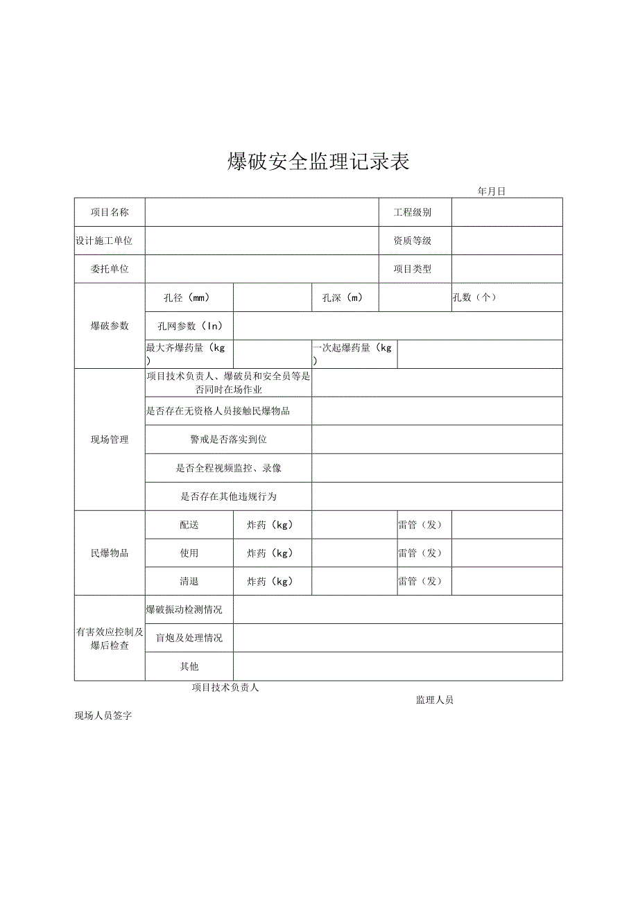 爆破安全监理记录表泰安市工程爆破协会监制二〇一X年月.docx_第2页