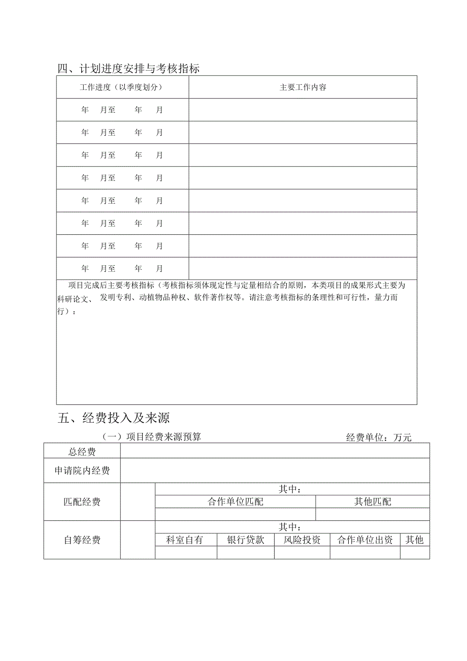 淮安市第五人民医院科技计划项目申报书.docx_第3页