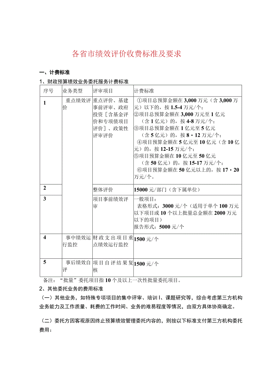 各省市绩效评价收费标准及要求.docx_第1页