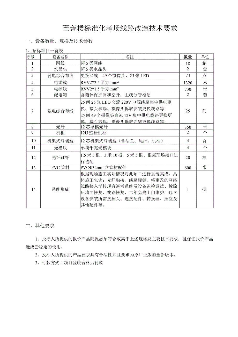 至善楼标准化考场线路改造技术要求.docx_第1页