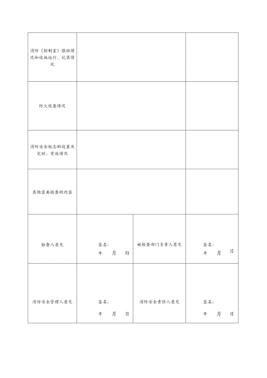 防火检查记录表模板.docx_第2页