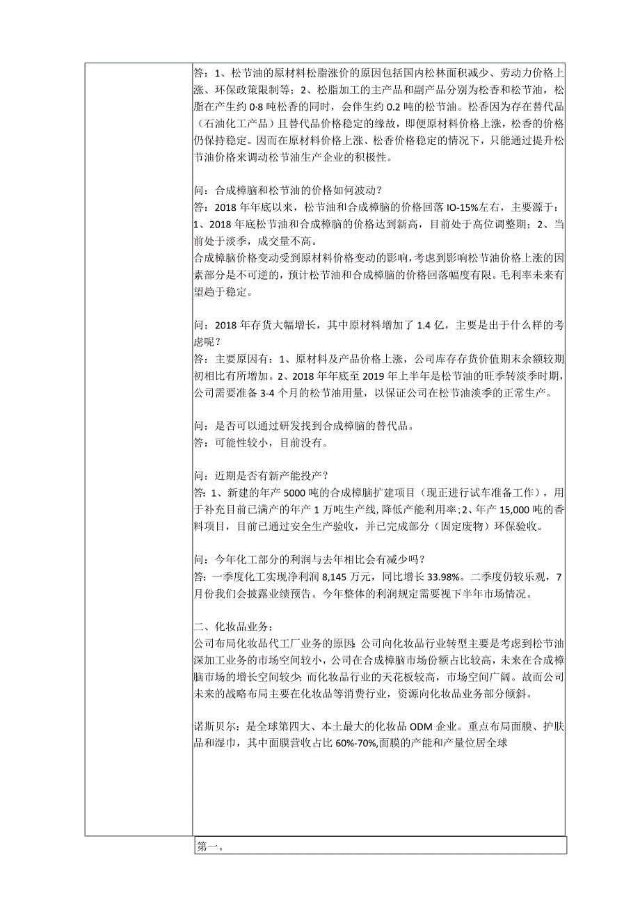 证券代码332证券简称青松股份福建青松股份有限公司投资者关系活动记录表.docx_第2页