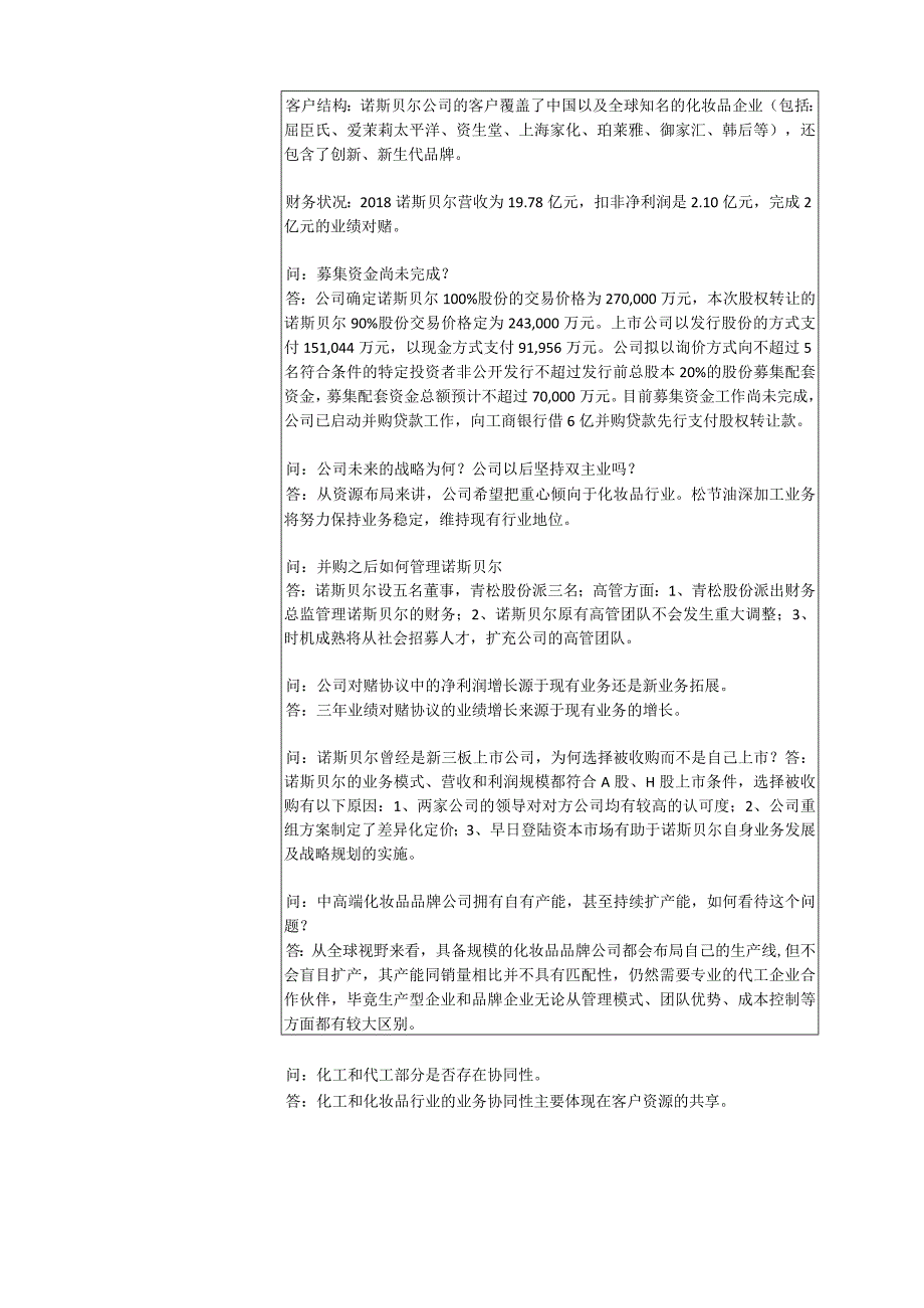 证券代码332证券简称青松股份福建青松股份有限公司投资者关系活动记录表.docx_第3页