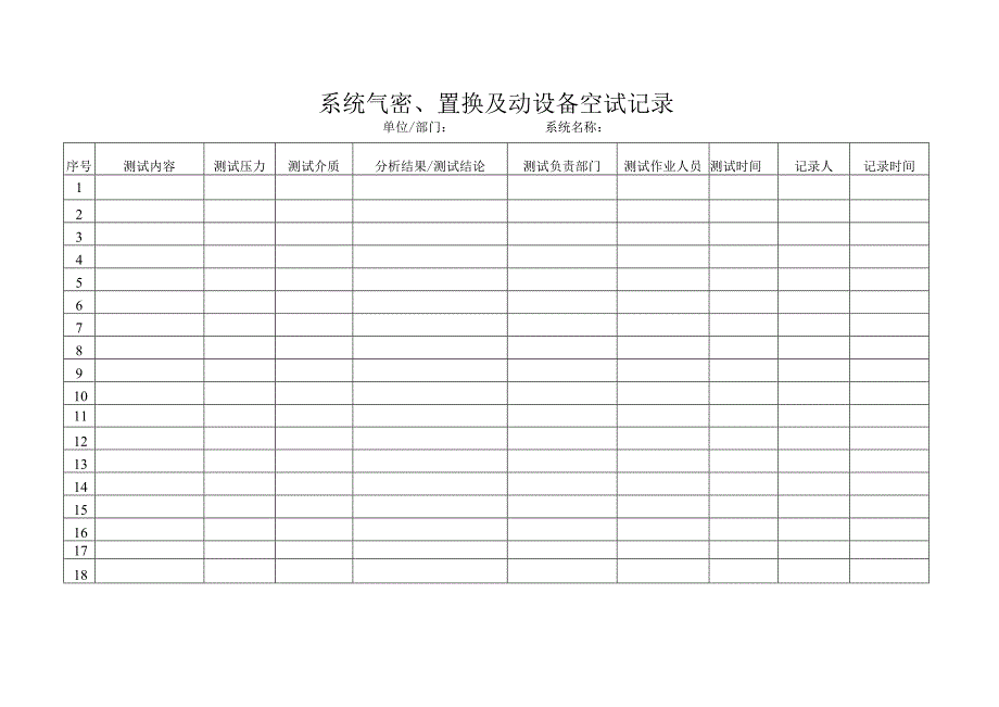 系统气密、置换及动设备空试记录.docx_第1页