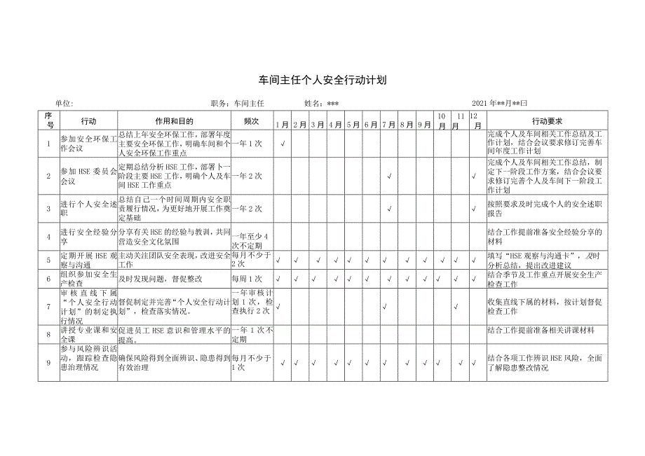 车间主任个人安全行动计划.docx_第1页