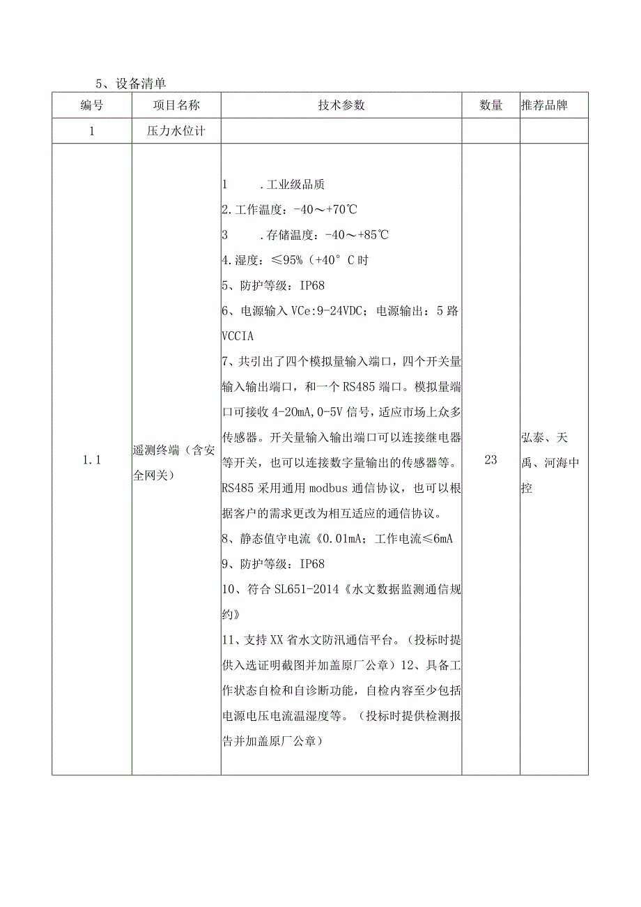 水利感知体系建设急用先行-XX区农村水站水源地山塘水位在线监测设施安装项目采购需求.docx_第2页