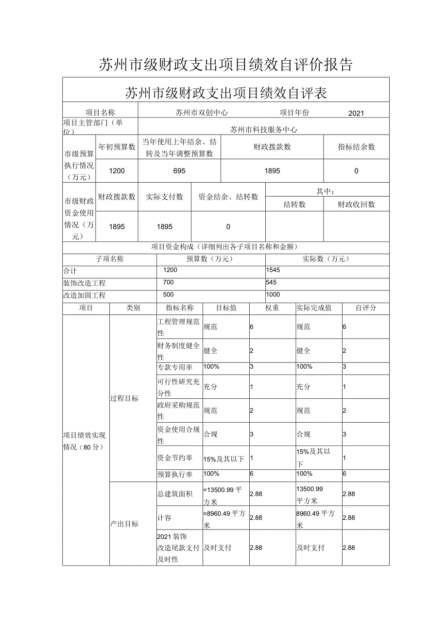 苏州市级财政支出项目绩效自评价报告.docx_第1页