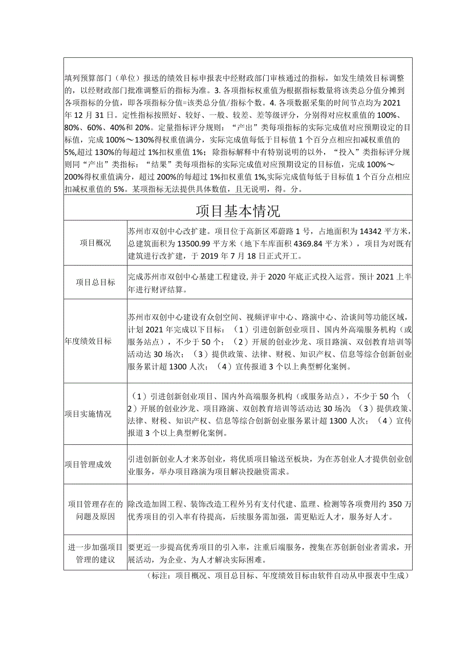 苏州市级财政支出项目绩效自评价报告.docx_第3页