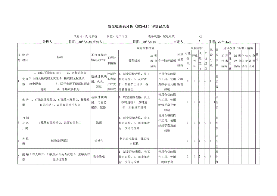 配电系统安全检查表分析评价记录表.docx_第1页