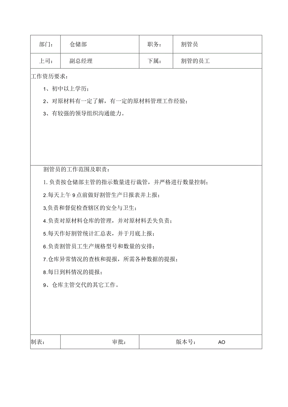 仓库部岗位说明书（照明行业）.docx_第2页