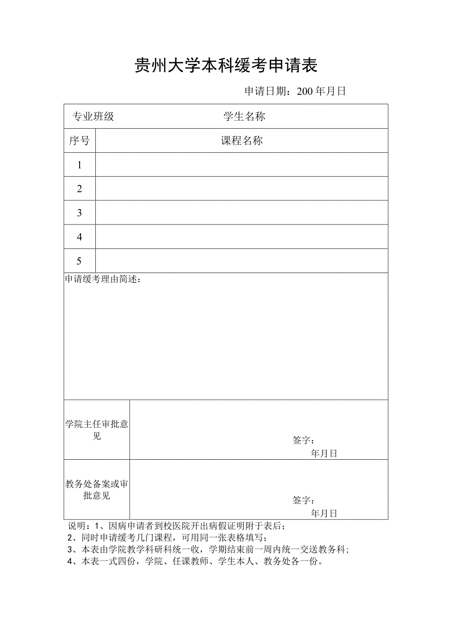 贵州大学本科缓考申请表.docx_第1页