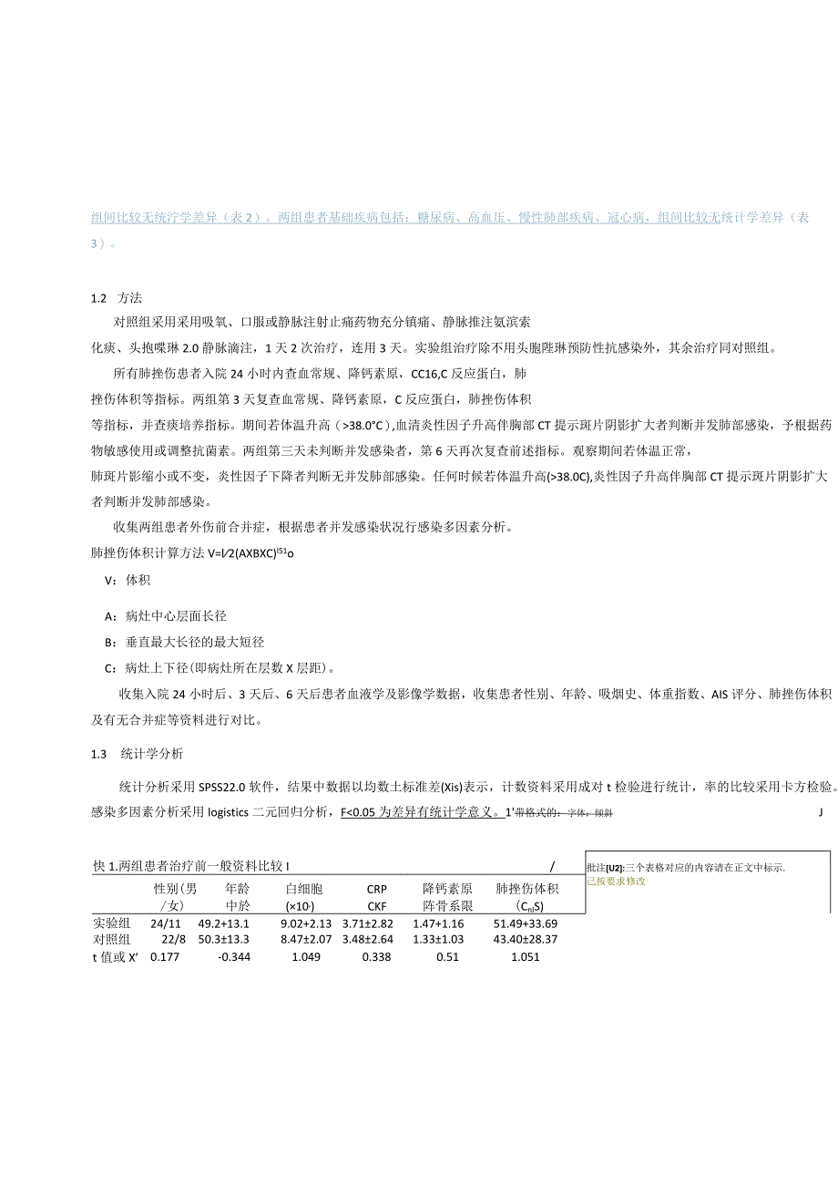 轻度肺挫伤应用抗生素预防感染的效果观察.docx_第3页