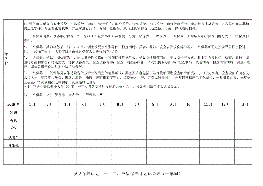 设备保养-表格-计划.docx_第3页