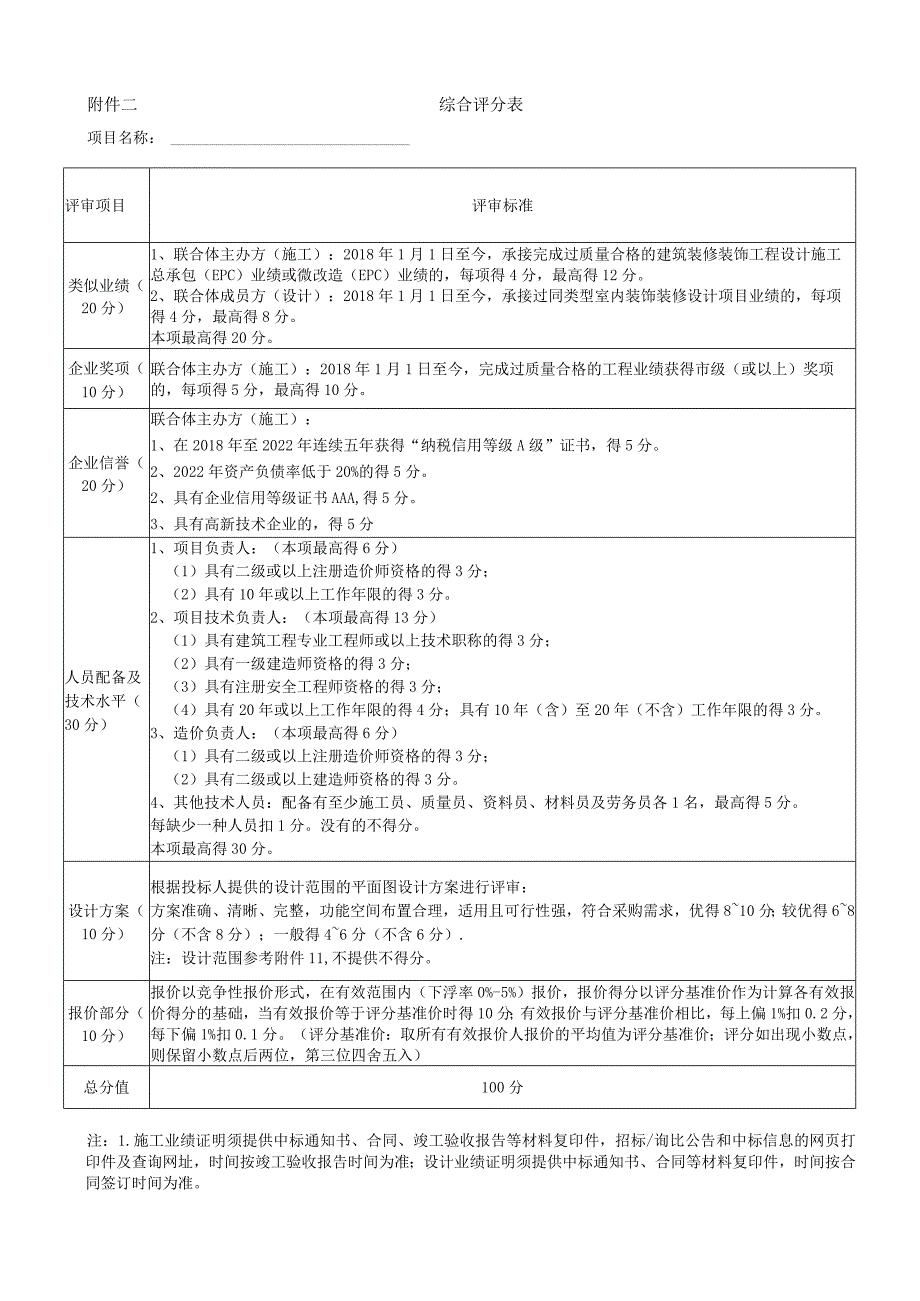 资格性和符合性审查表.docx_第2页