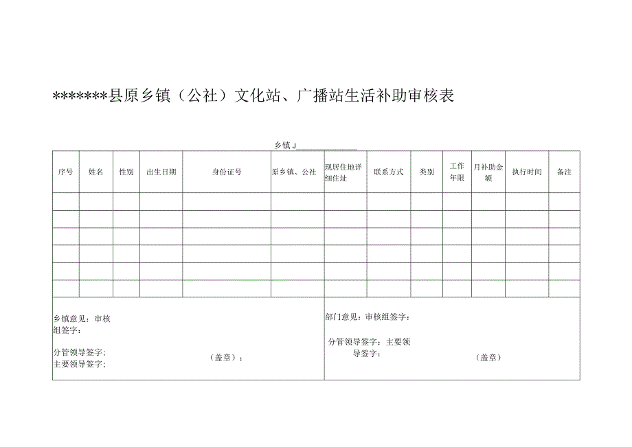 原乡镇文化站、广播站人员审核表.docx_第1页