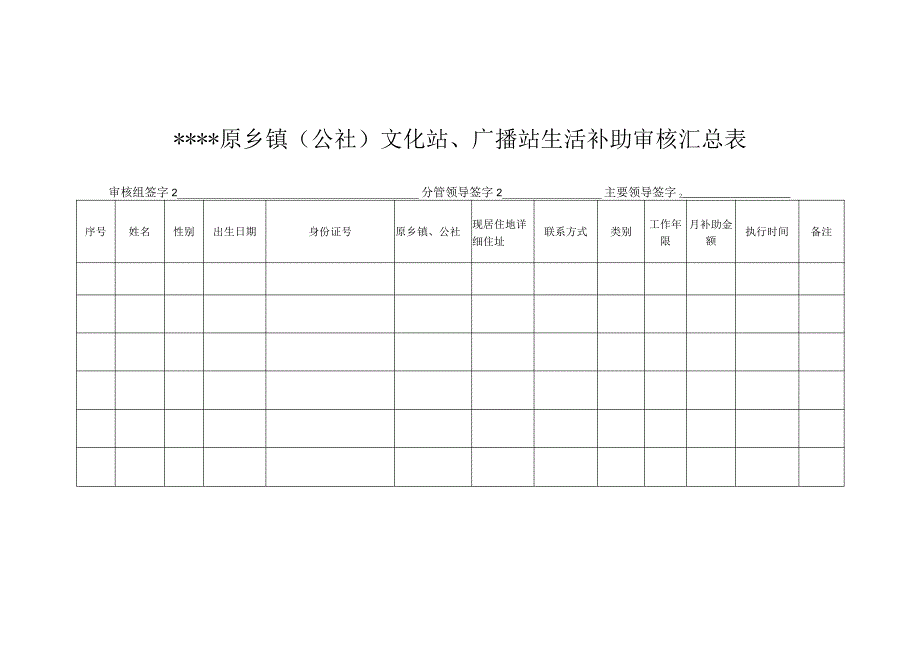 原乡镇文化站、广播站人员审核表.docx_第2页