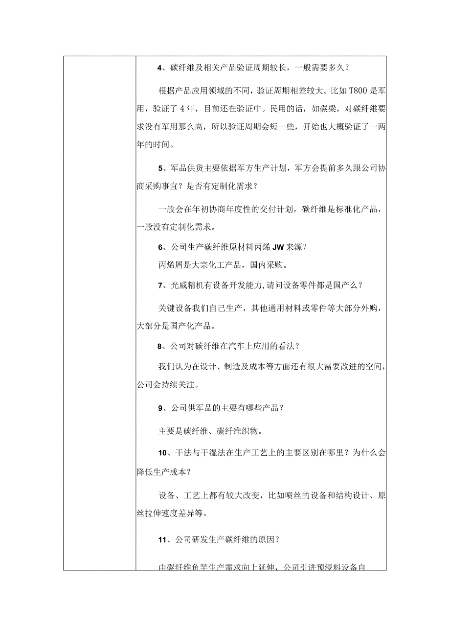 证券代码300699证券简称光威复材威海光威复合材料股份有限公司投资者关系活动记录表.docx_第2页