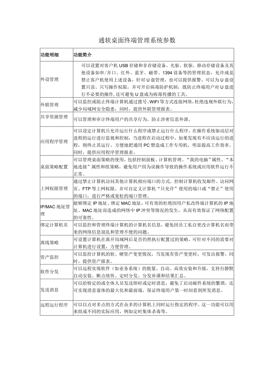 通软桌面终端管理系统参数.docx_第1页