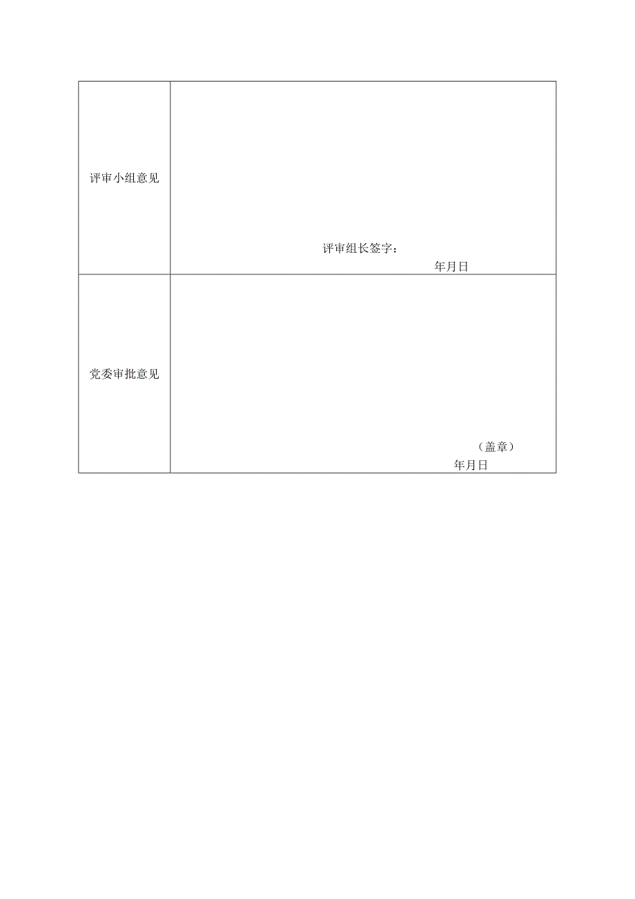 食品科学与工程学院公共空间走廊文化墙建设项目申报表.docx_第2页