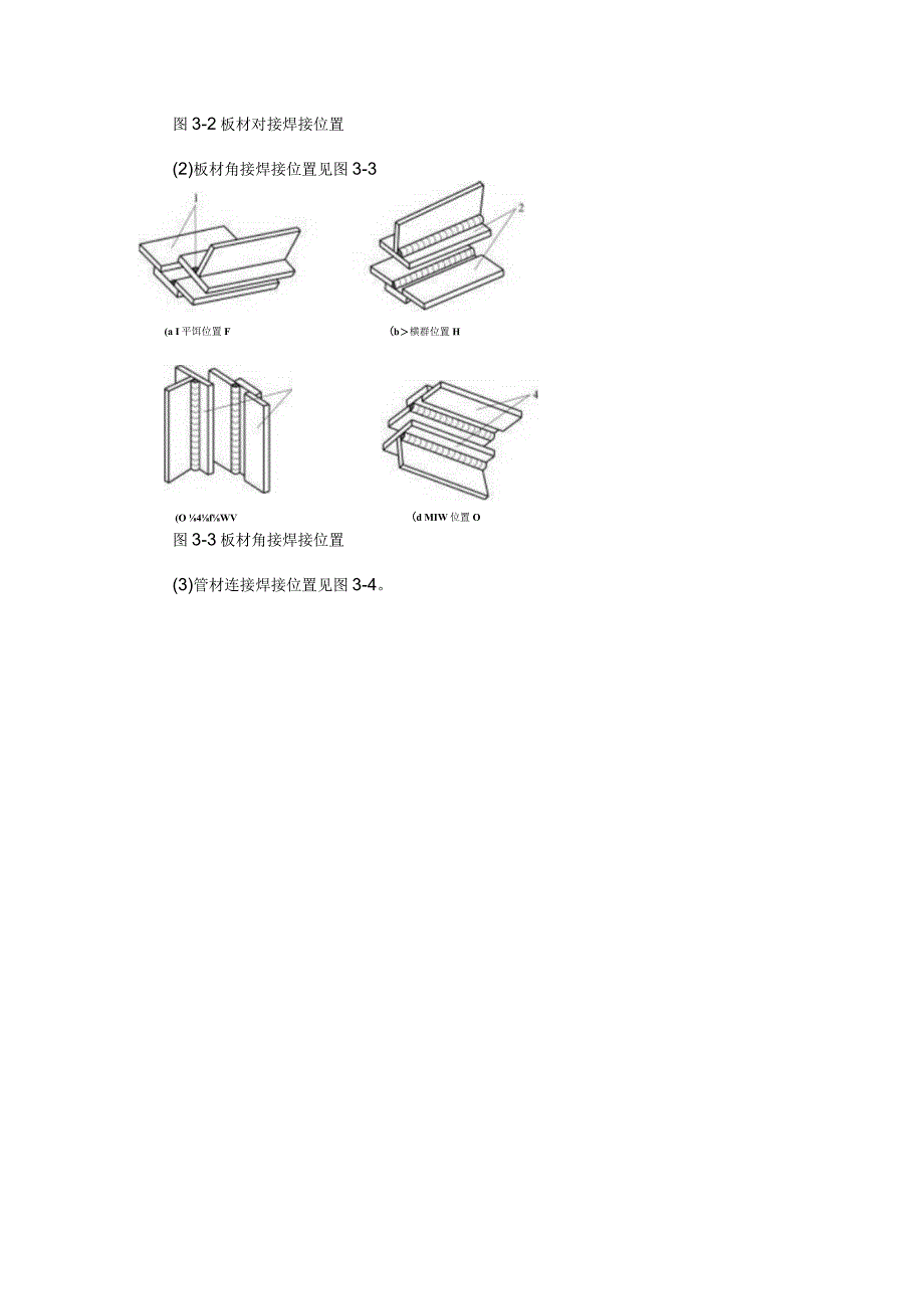 钢结构工程的焊接方法与焊接的分类.docx_第3页