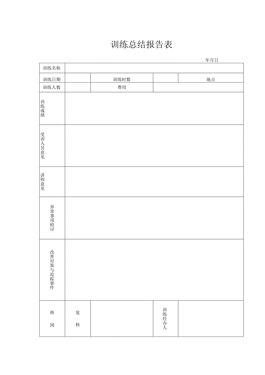 训练总结报告表.docx_第1页