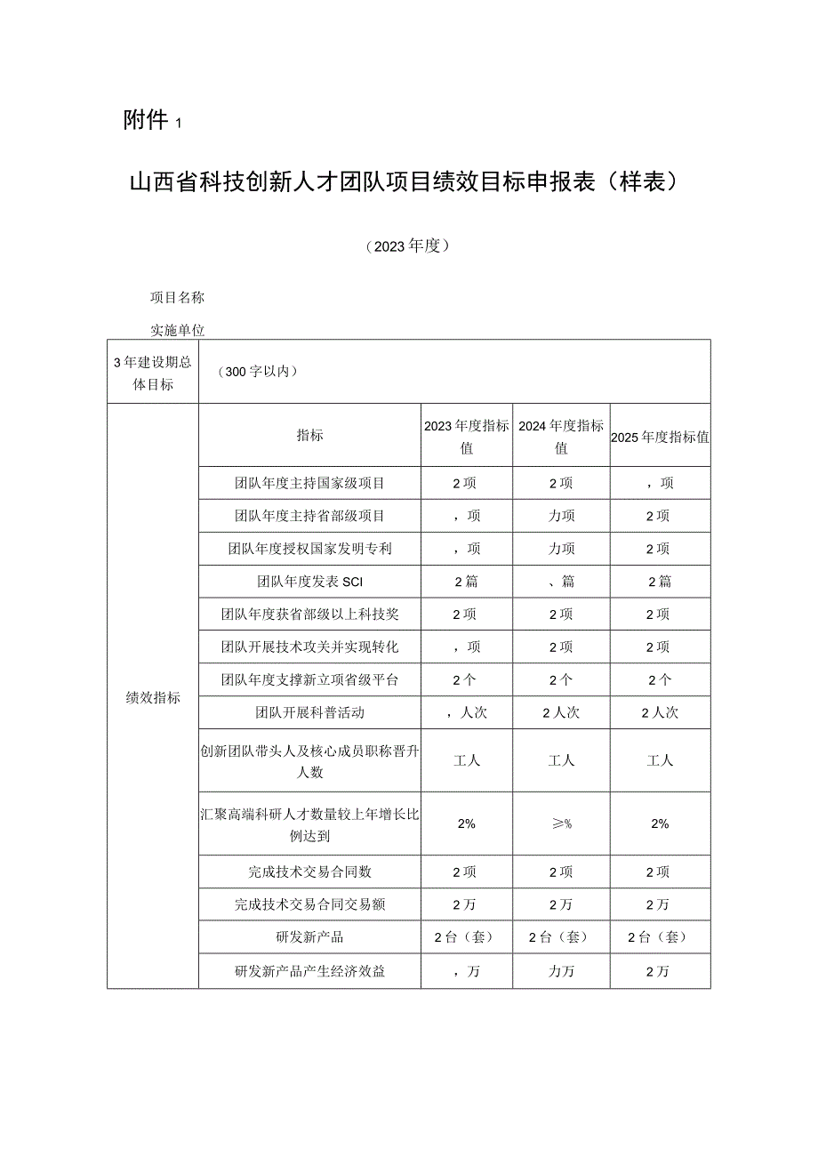 山西省科技创新人才团队项目绩效目标申报表（样表）.docx_第1页