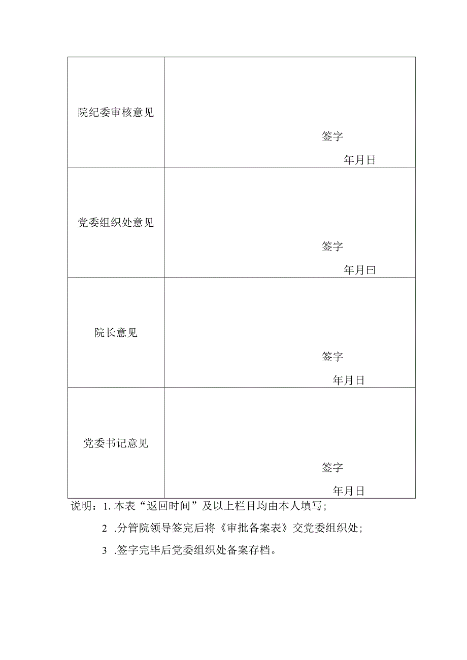 聊城市人民医院领导干部含中层干部因私出国境审批备案表.docx_第2页