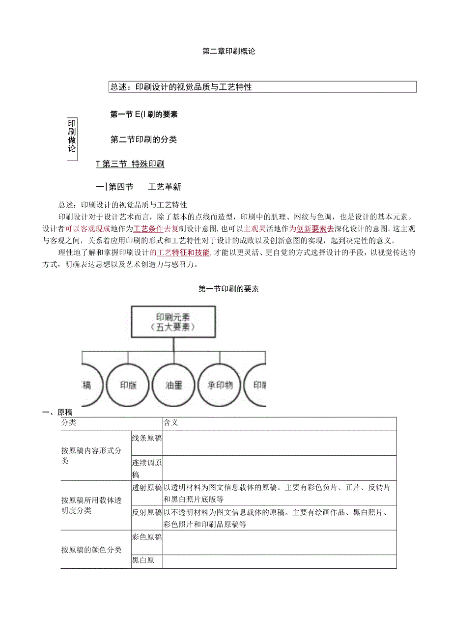 第二章印刷概论.docx_第1页