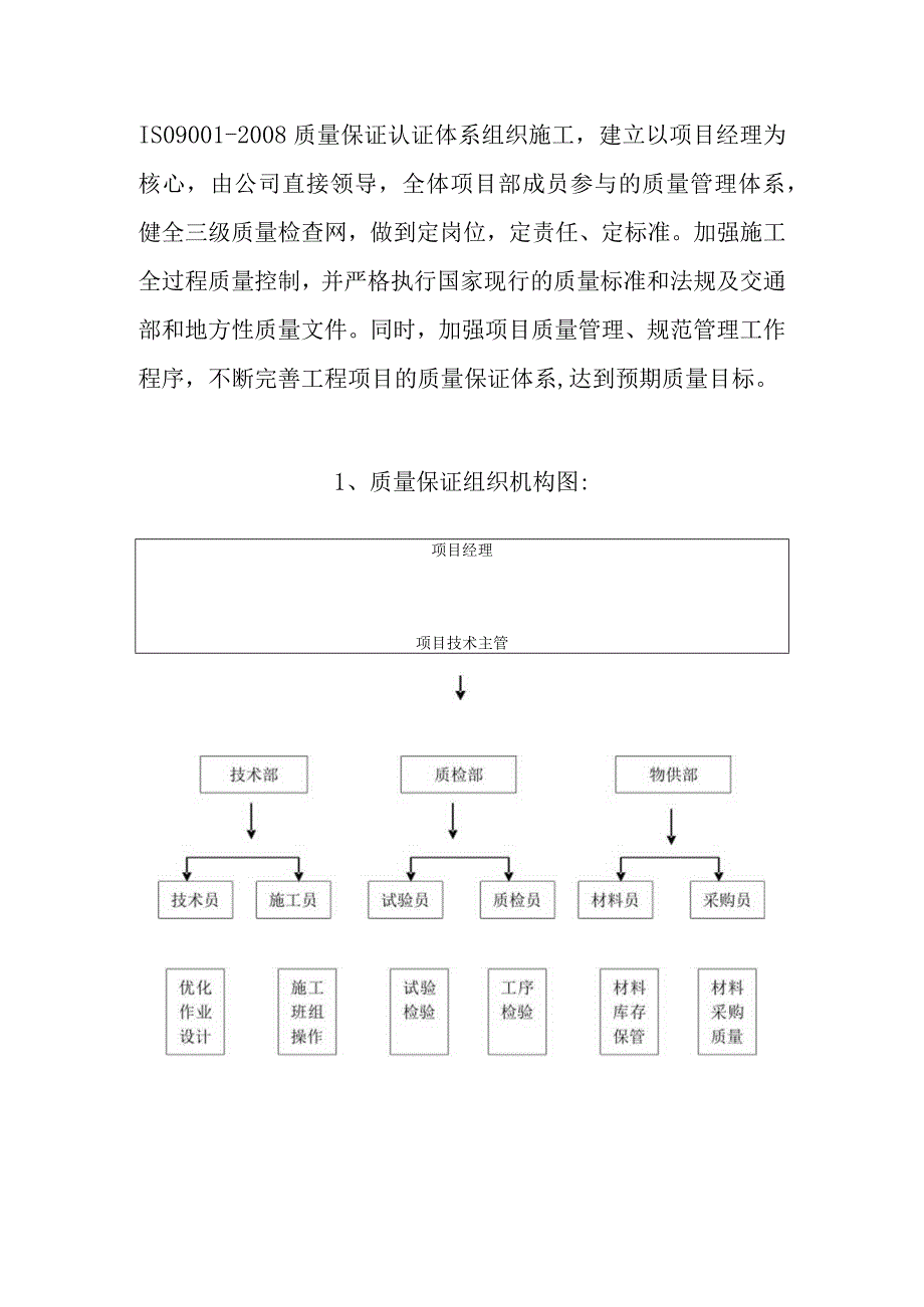 道路水毁恢复工程施工质量管理体系与措施.docx_第3页