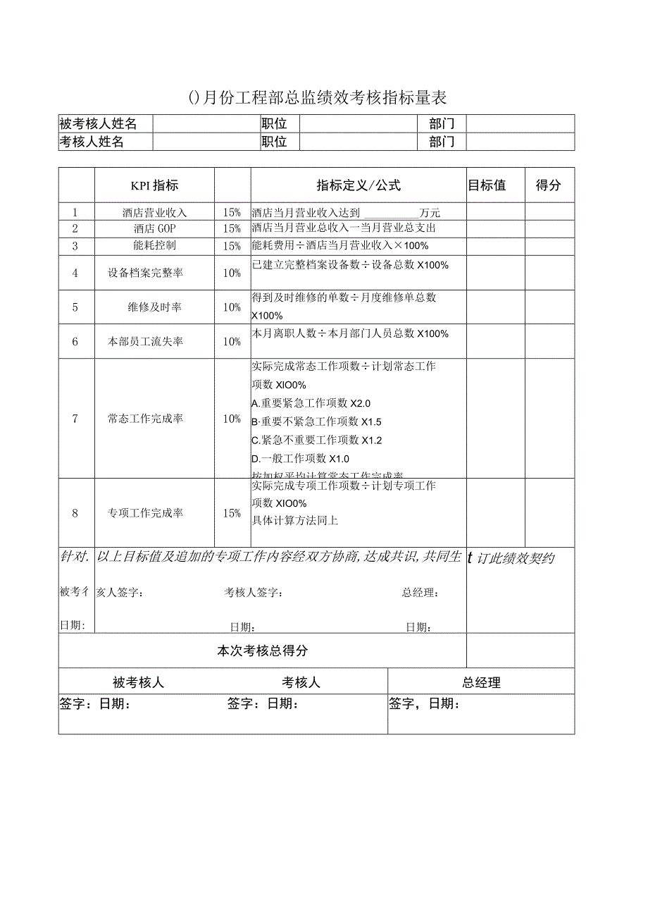 国际酒店月份工程部总监绩效考核指标量表.docx_第1页