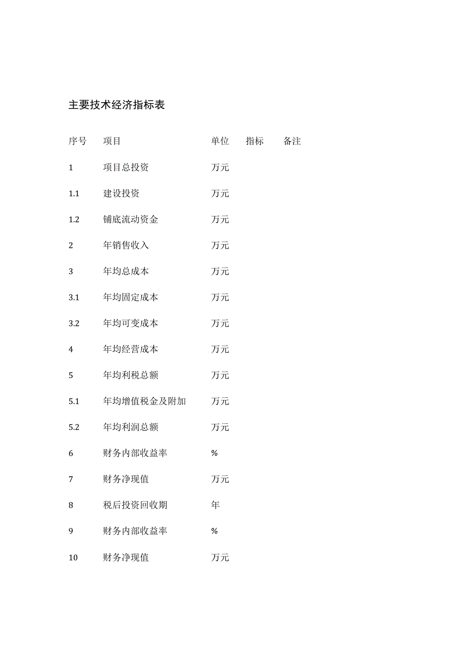 玉米烘干厂建设项目可行性研究报告 模板.docx_第2页