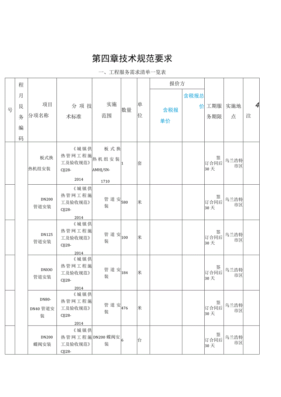 第四章技术规范要求.docx_第1页