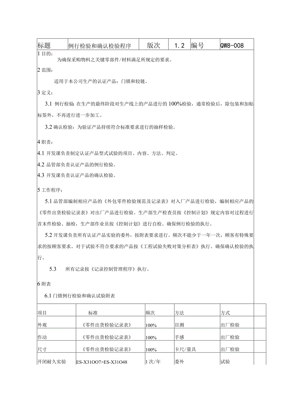 例行检验和确认检验程序.docx_第1页