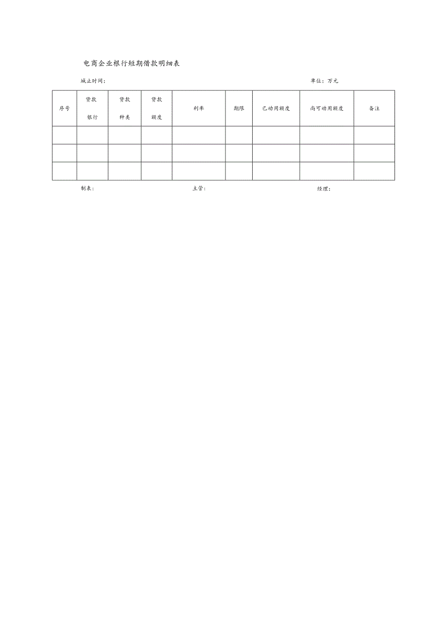 电商企业银行短期借款明细表.docx_第1页