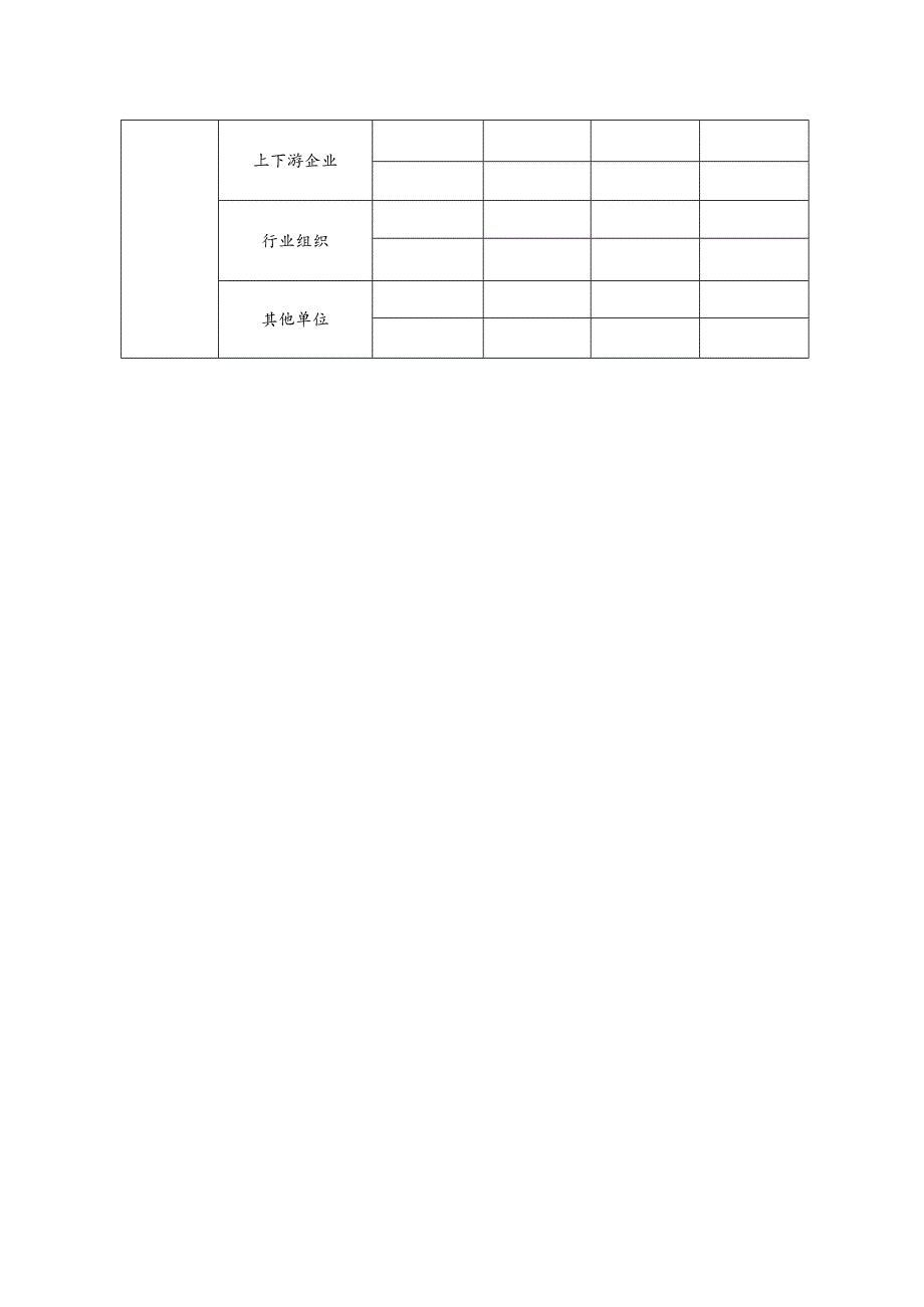 行业产教融合共同体申报书.docx_第3页