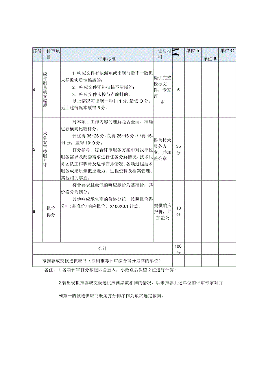 综合评审表综合评审表.docx_第3页