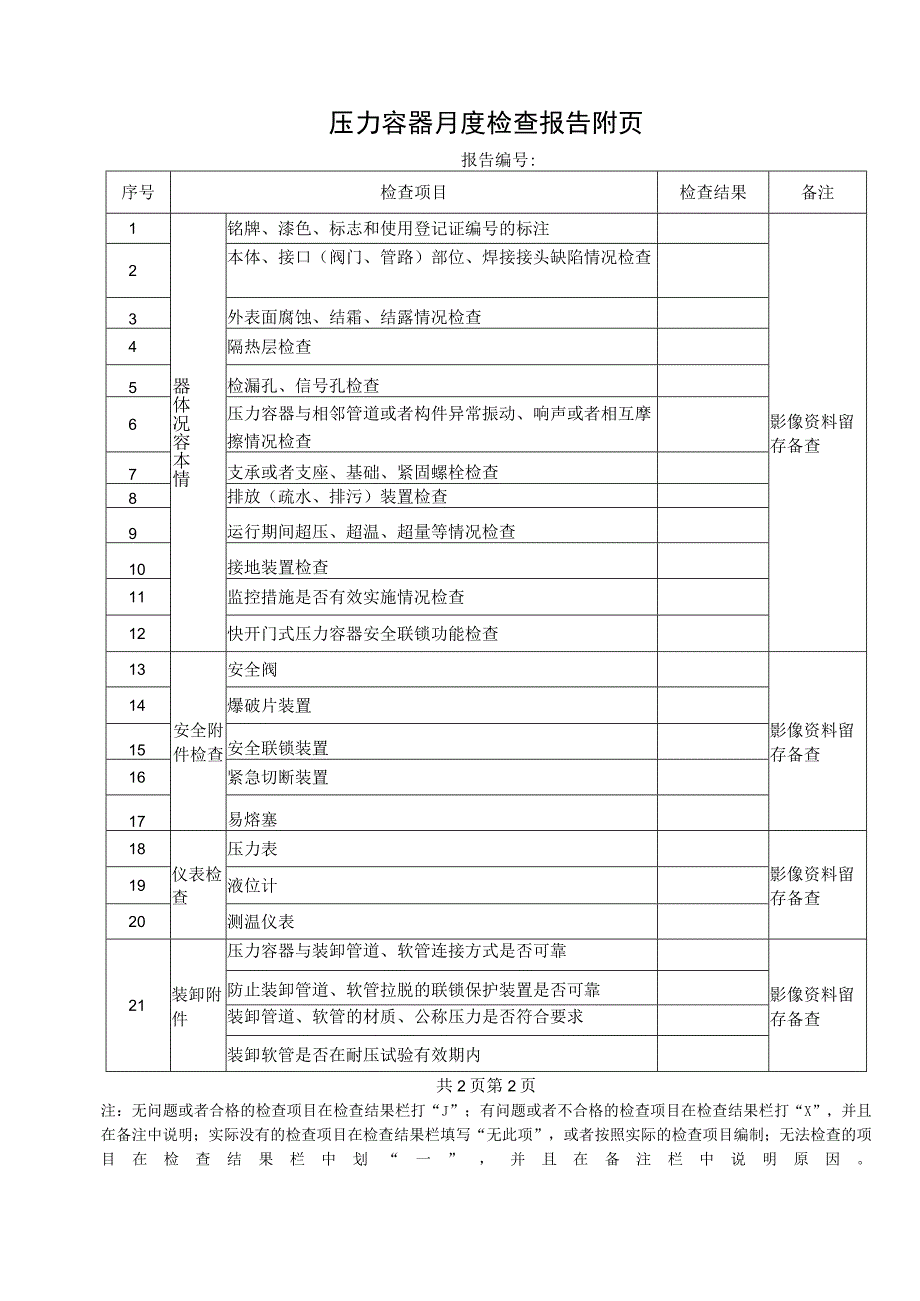 附件2：压力容器月度检查报告.docx_第3页