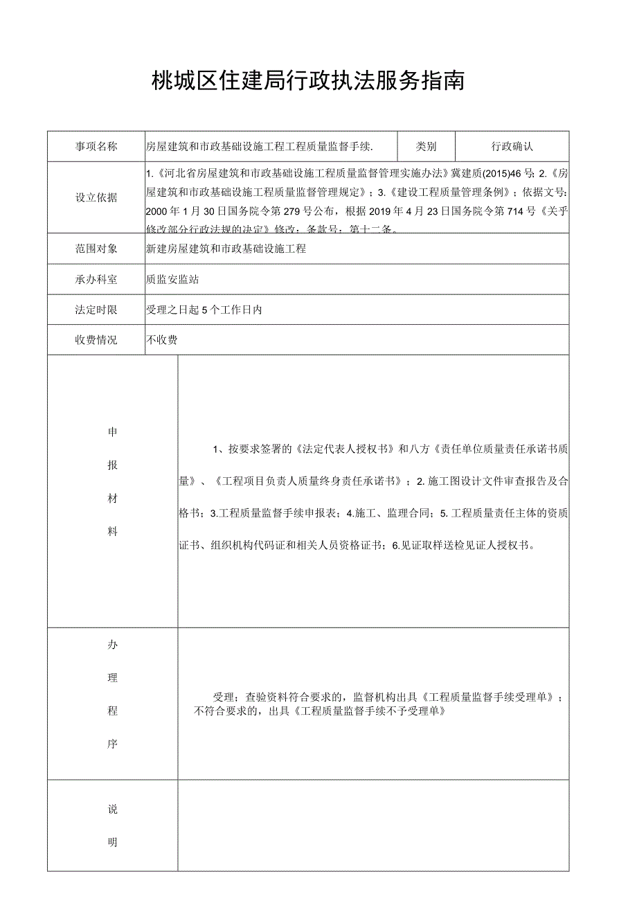 行政确认桃城区住建局行政执法服务指南.docx_第1页