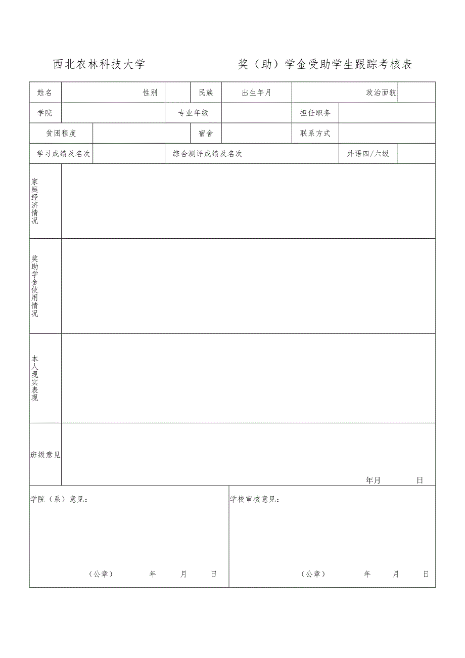 西北农林科技大学奖助学金受助学生跟踪考核表.docx_第1页