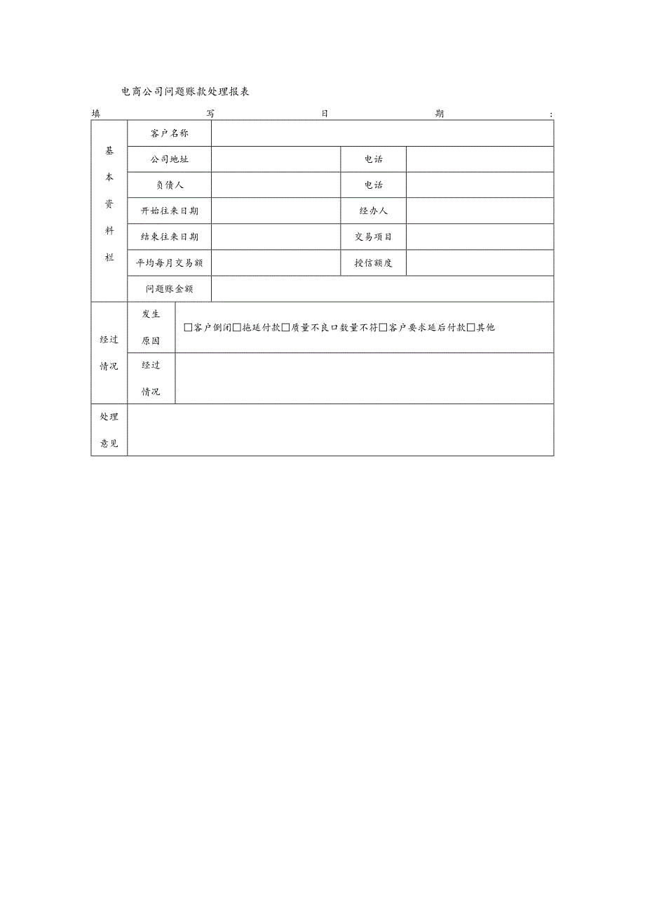 电商公司问题账款处理报表.docx_第1页