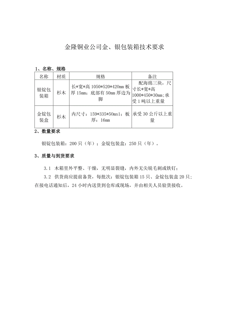 金隆铜业公司金、银包装箱技术要求.docx_第1页