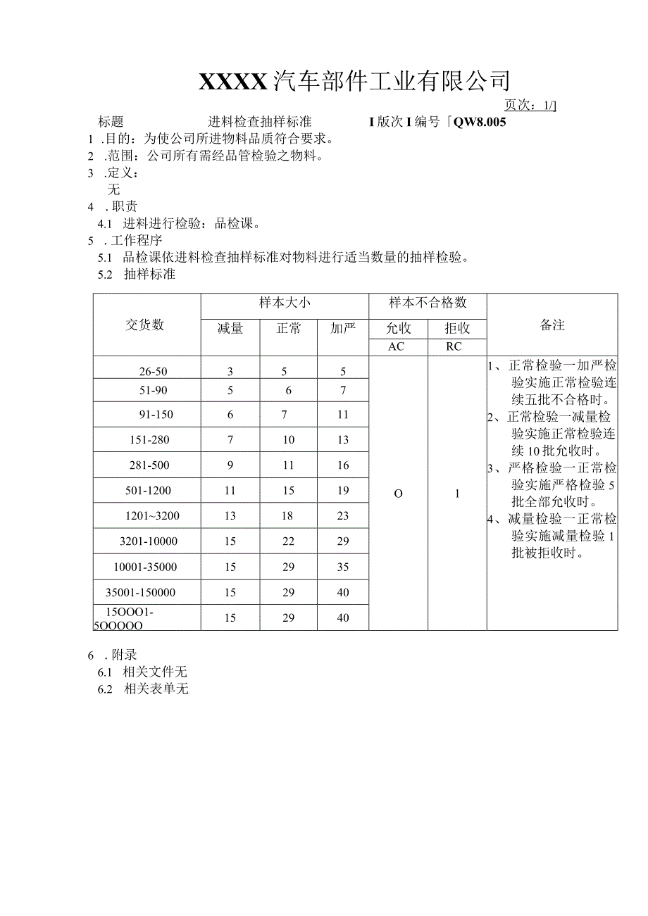 进料检查抽样标准.docx_第1页