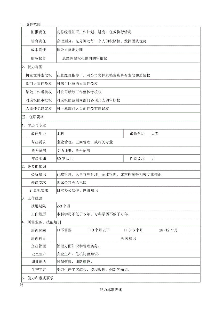 人力资源总监职位说明书（范本2个）.docx_第2页