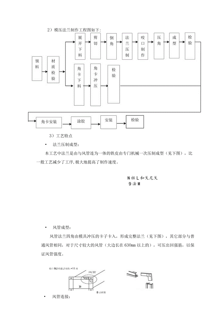 空调通风工程技术方案.docx_第3页